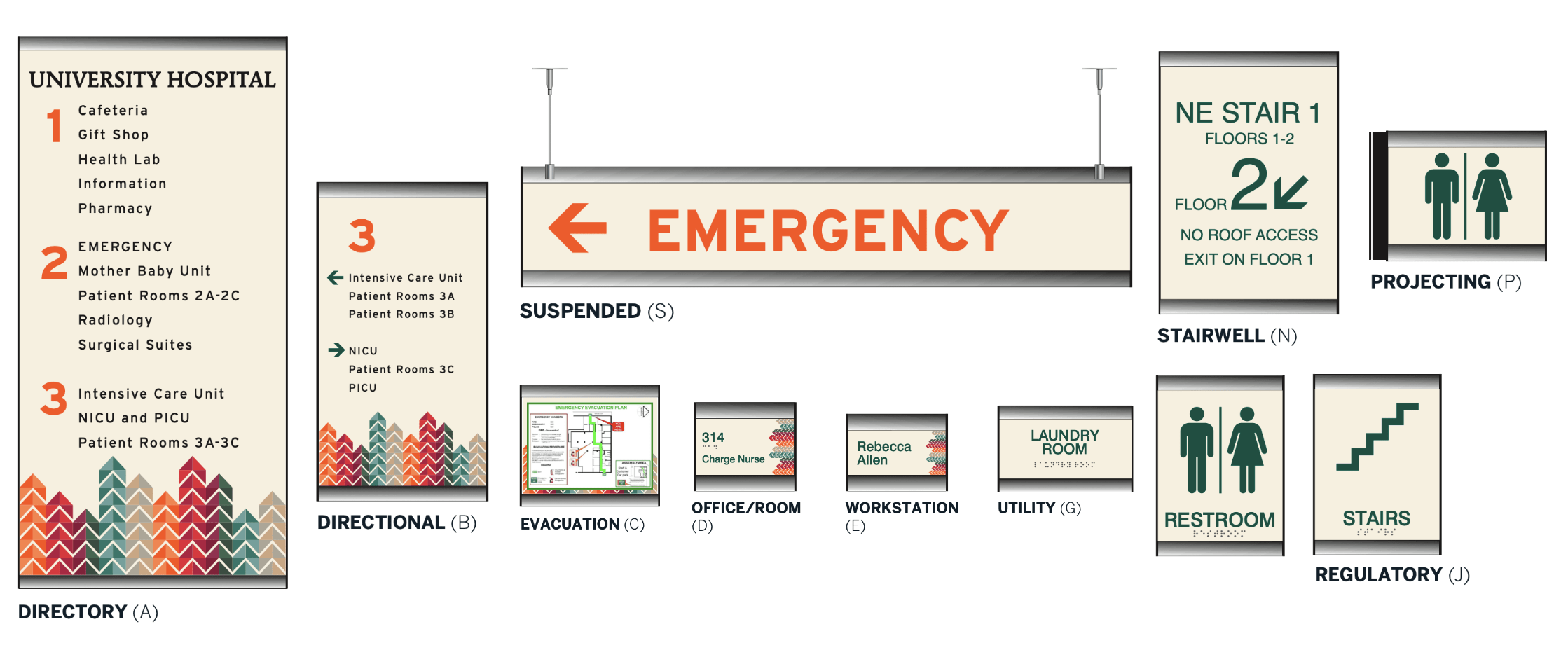 2000 Design Series examples