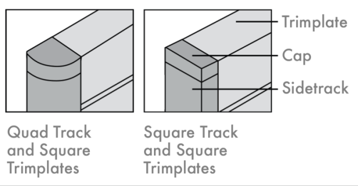 Slatz Capture framing options