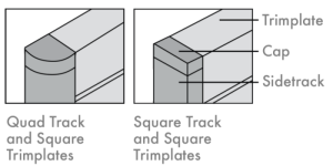 Slatz Capture framing options