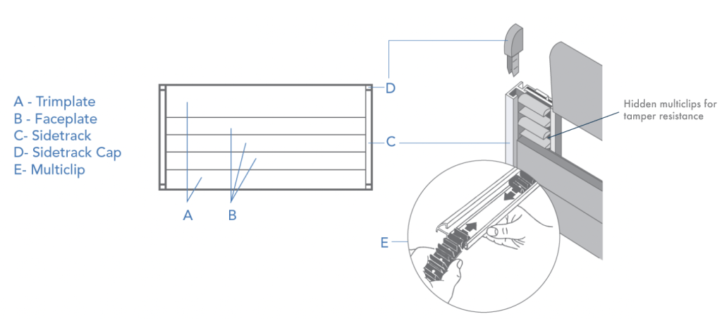 multi-panel example