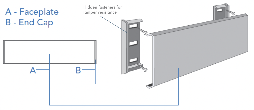 Single panel example